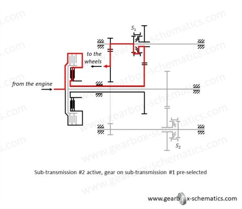Gearbox layouts for DCT | Gearbox Schematics
