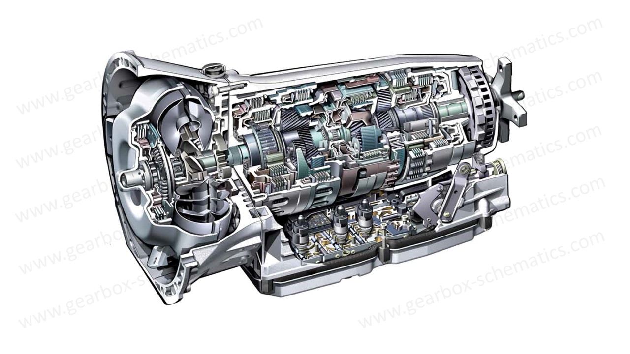 Longitudinal engine Gearbox Schematics