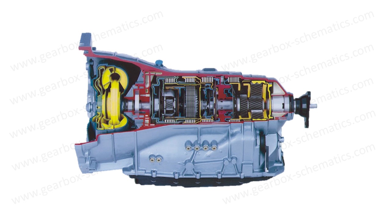 Longitudinal engine Gearbox Schematics