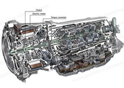 Daimler 9G-Tronic Hybrid